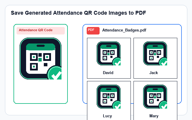 Save Generated Attendance QR Code Images to PDF